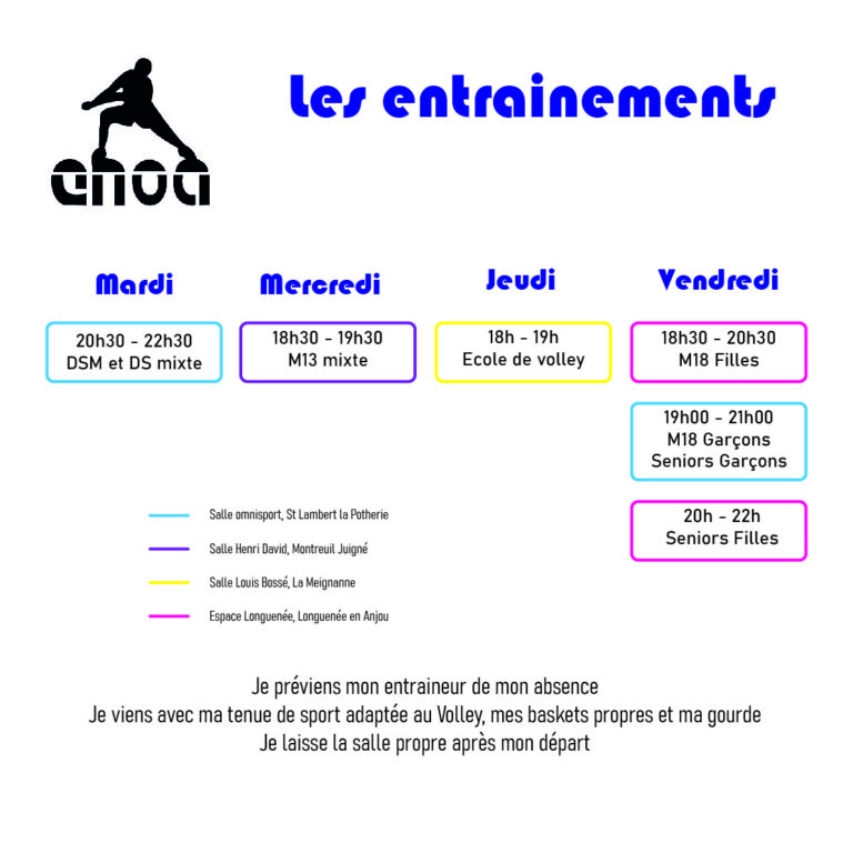 Les entrainements reprennent !